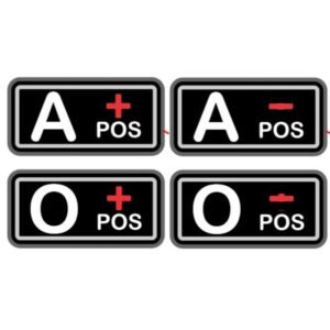 Patch Personalizado 3